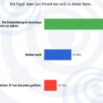 2020 TrekBarometer #1-04 Jean-Luc Picard