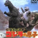 Godzilla ISland