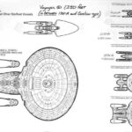 Concept Design Voyager