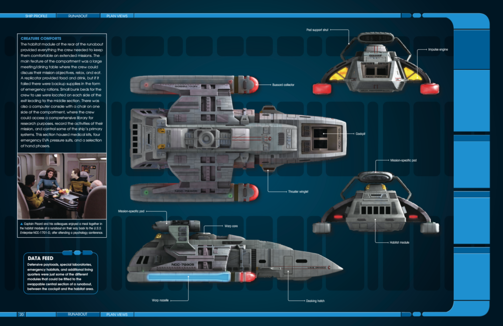 Humble Bundle: Stark reduzierte "Star Trek"-Sachbuchsammlung 29