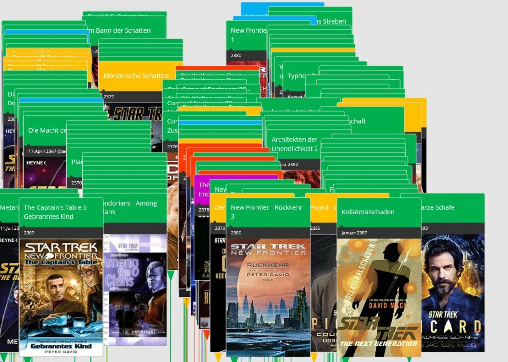 Online-Start von "Games & Timelines" 3 Online-Start von "Games & Timelines" 3