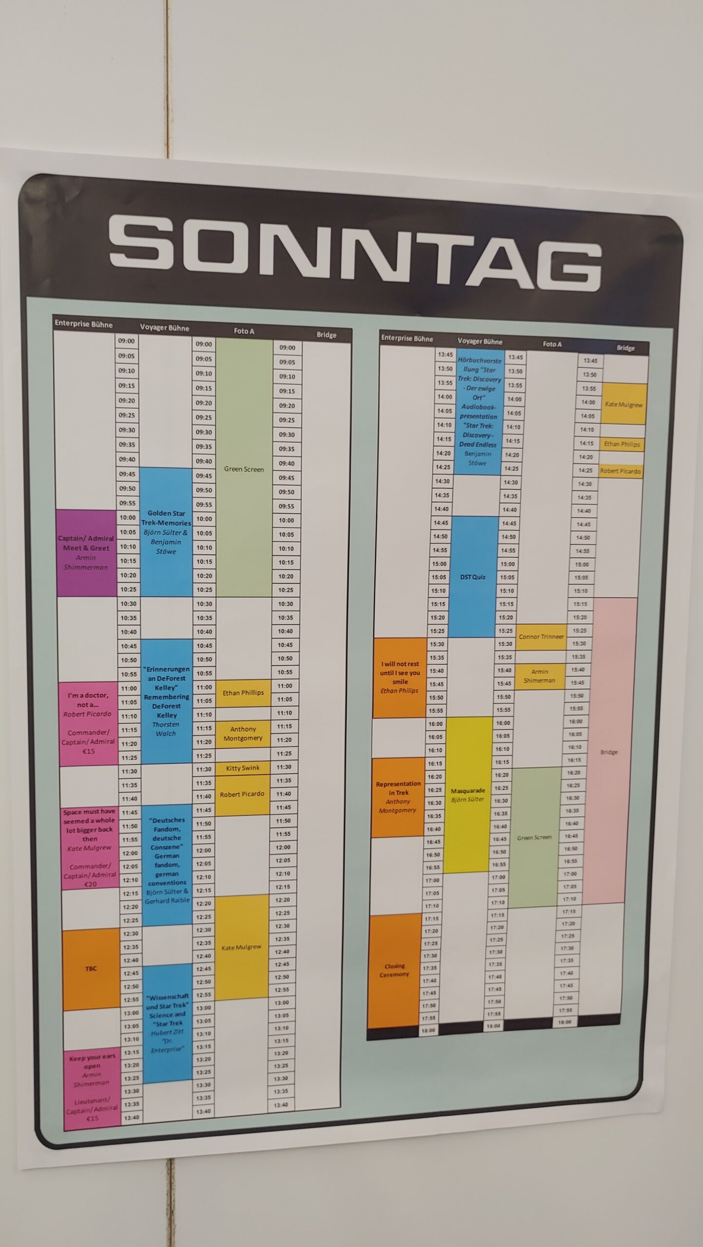 Zu wenig Antriebsenergie in Dortmund? - Ein Rückblick auf die "Destination Star Trek Germany 2022" - Teil 1 158